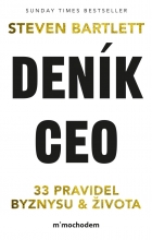 Deník CEO